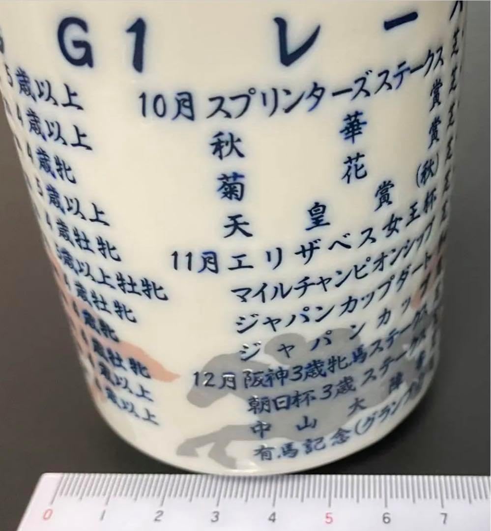 競馬 GIレース湯のみAmazon.co.jp: 約25年前のレトロな湯のみ 競馬 GIレース湯のみAmazon.co.jp: 約25年前のレトロな湯のみ